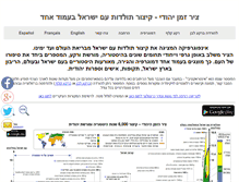 Tablet Screenshot of odyeda.com